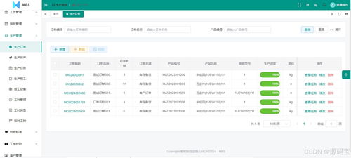 采用SpringBoot、UniApp與Vue.js構建中小企業MES系統及網站建設方案