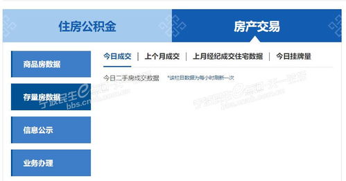 住建網(wǎng)站這個欄目壞掉了... ... 民生e點通 群眾留言板 中國寧波網(wǎng)民生e點通 discuz
