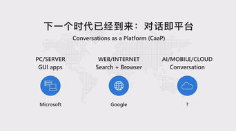 CAAP AI時代的基礎(chǔ)設(shè)施與互聯(lián)網(wǎng)未來形態(tài)，對廈門中小企業(yè)網(wǎng)站建設(shè)的啟示